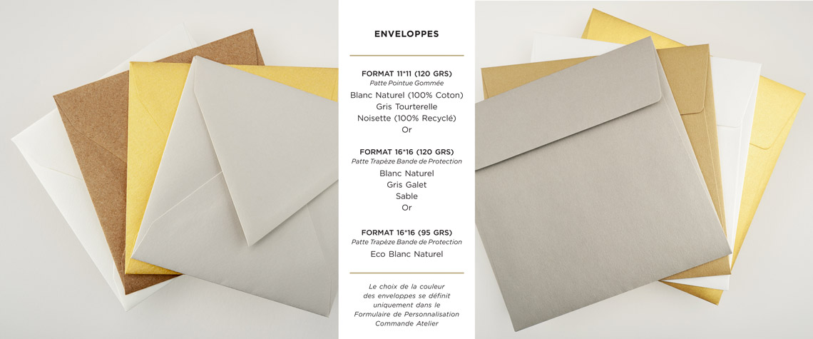 Un bandeau contenant les photos des enveloppes de la collection des voeux 2022, pour les deux formats de cartes et son texte légende