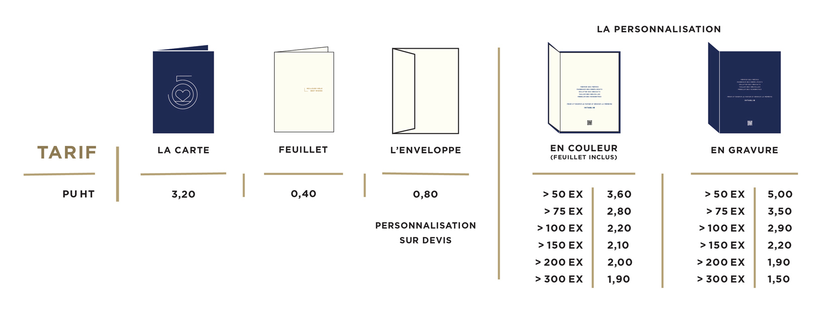 2025 Intaglio vœux Tarifs w 1600