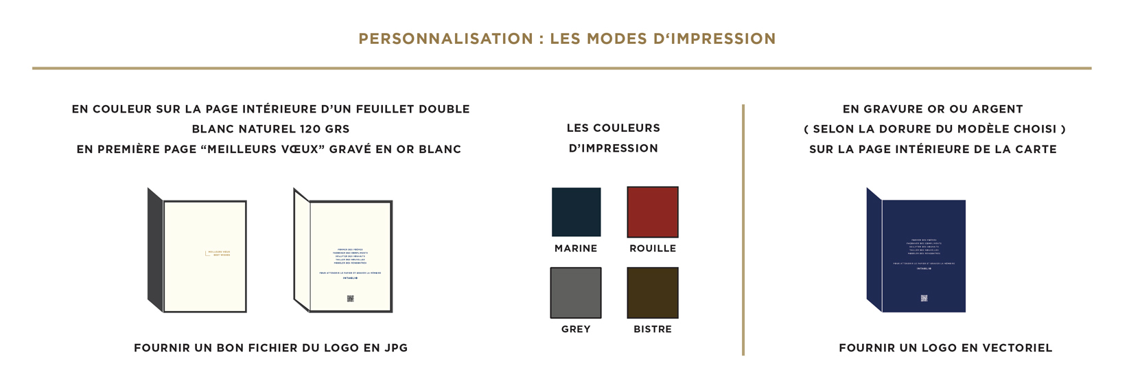 2025 Intaglio vœux personnalisation w 1600