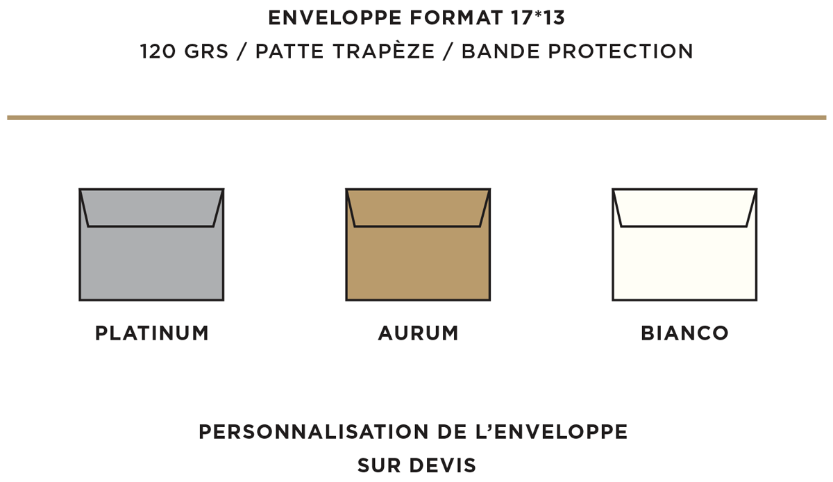 2026 Coul Carte Env 2