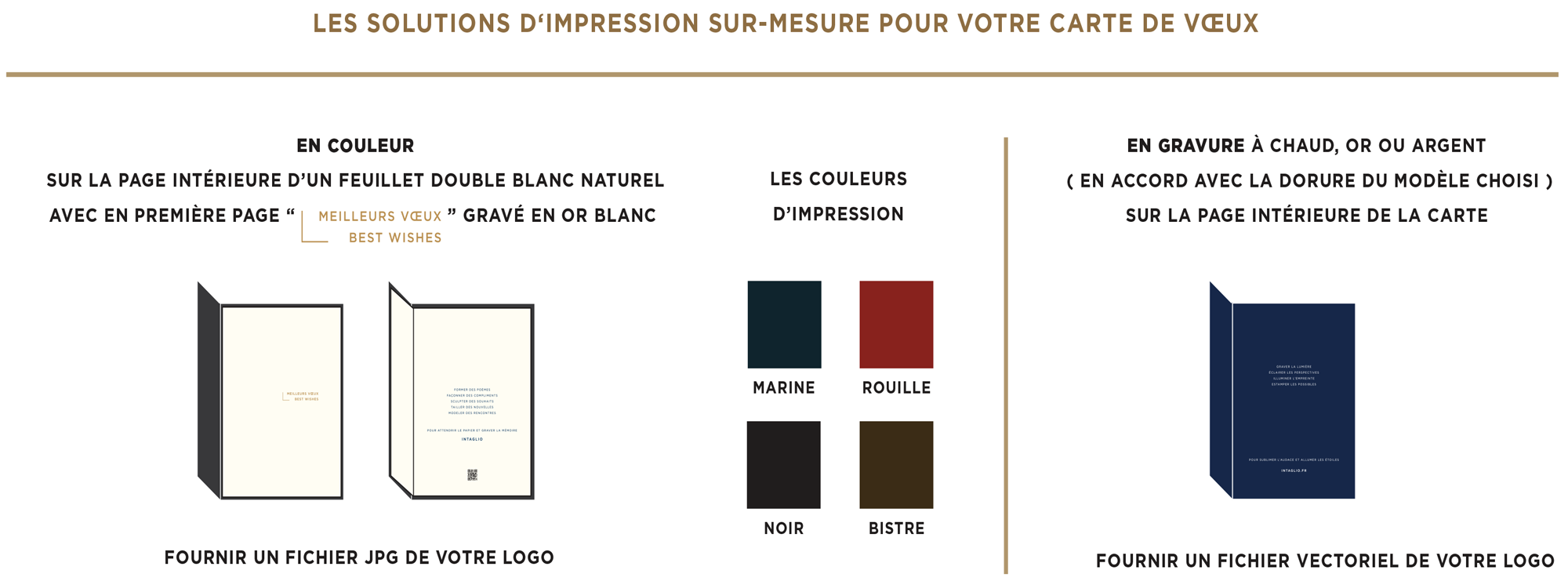 2026 Coul Carte Env 3