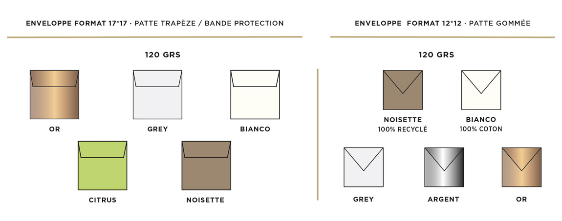 Cette image présente les pictogrammes correspondant au choix des couleurs des enveloppes de la collection des cartes de vœux 2024.
